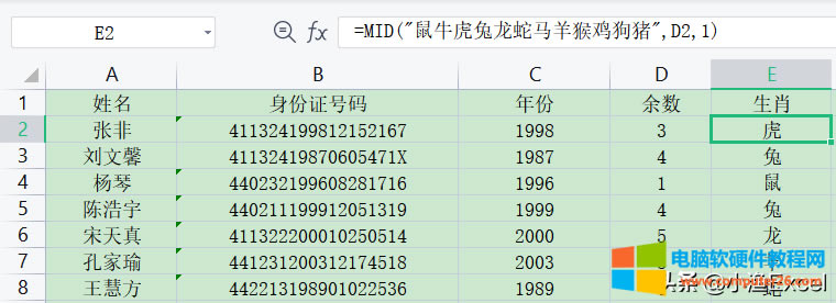 excel֤ͨԱФ4