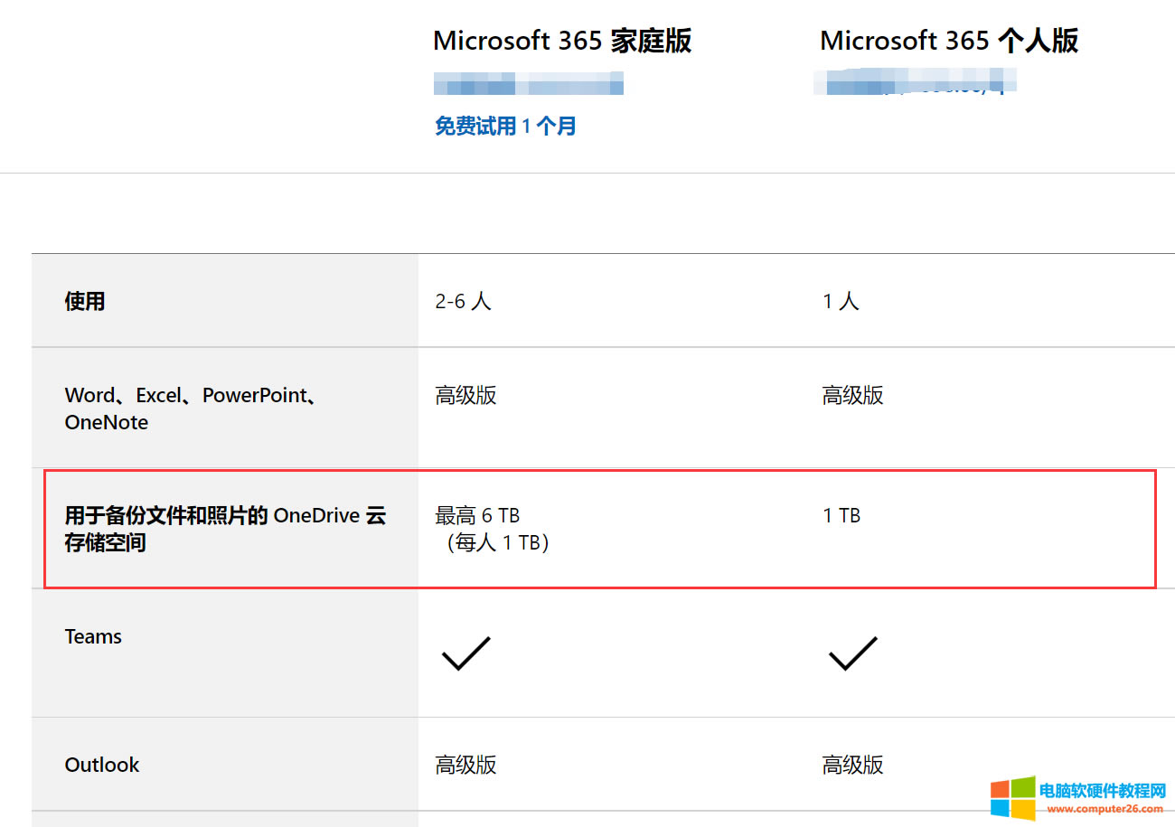 Microsoft 365汾ԱȽ