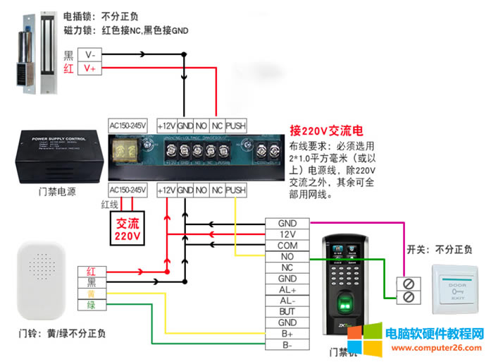 пF7PlusָyT(mn)ϵy(tng)һwC(j)νӾ