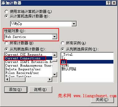 Windows Server 2003 鿴iis󲢷