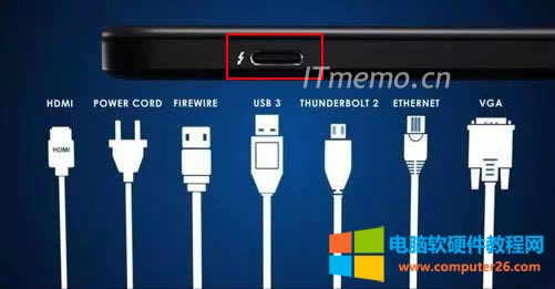 usb4.0ʲô