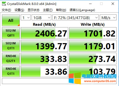 Ramdisk(ni)PʹÈDԔ̳4