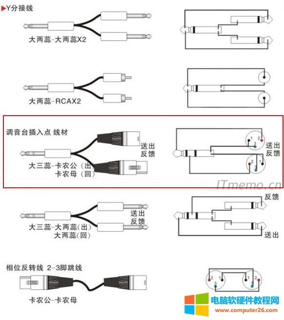 3.5/6.5lD(zhun)r(nng)ӷD⣺YֽӾ