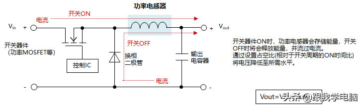 늸ʹ÷