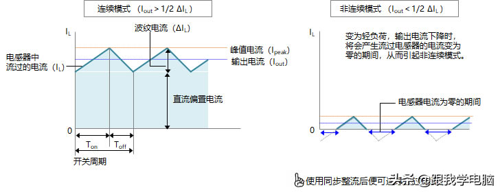 늸ʹ÷