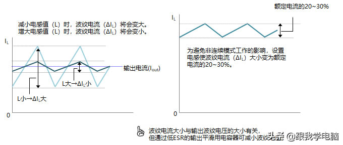 늸ʹ÷