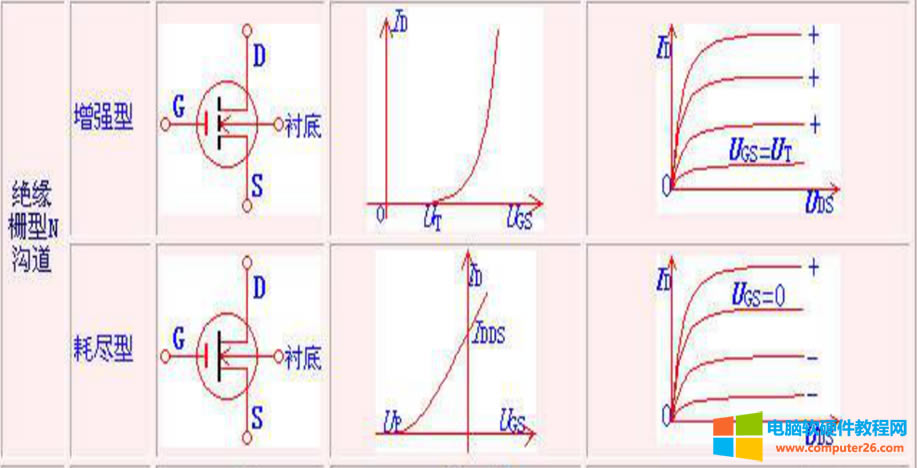 10T-C·