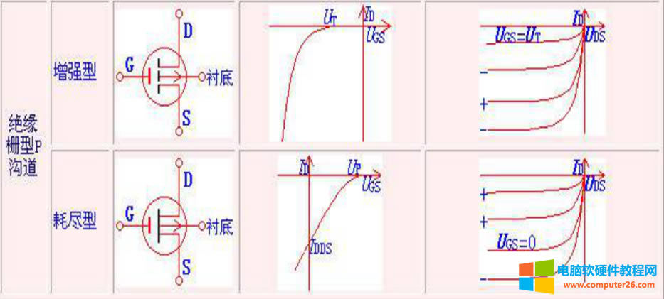 10T-C·