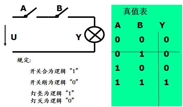 10-뼯ɵ·