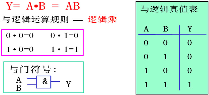 10-뼯ɵ·