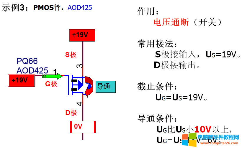 10T-MOS