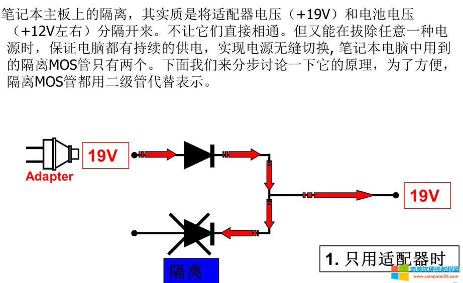 10T-MOS