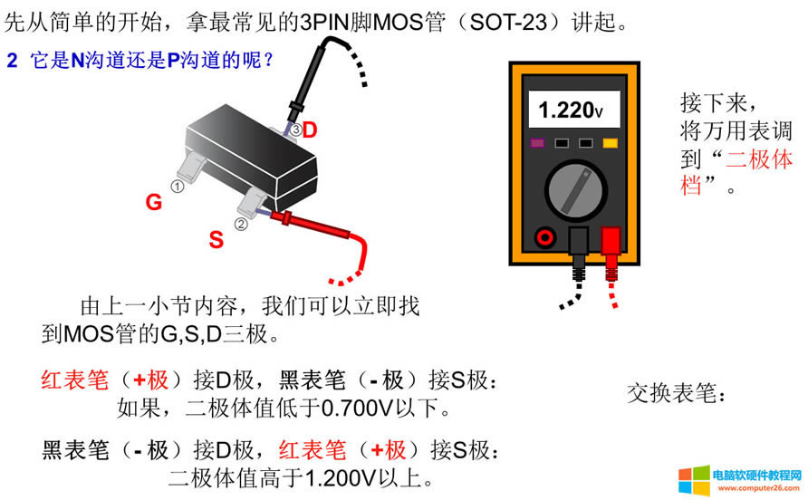 10T-MOS