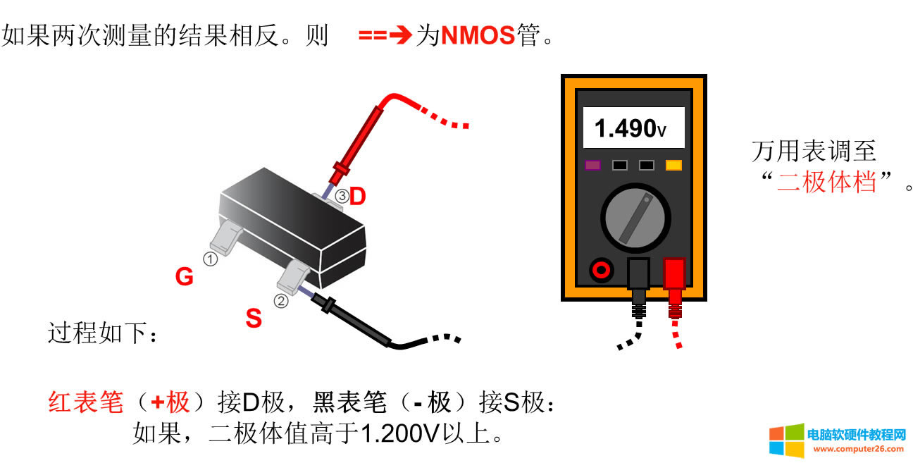 10T-MOS