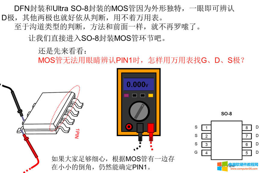 10T-MOS