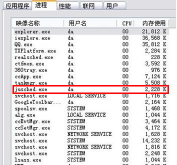 jusched.exeɶ