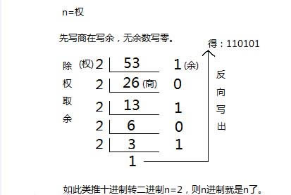 M(jn)D(zhun)Q㷨ô,M(jn)D(zhun)QM(jn)㷨