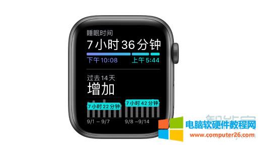 apple watchô鿴˯