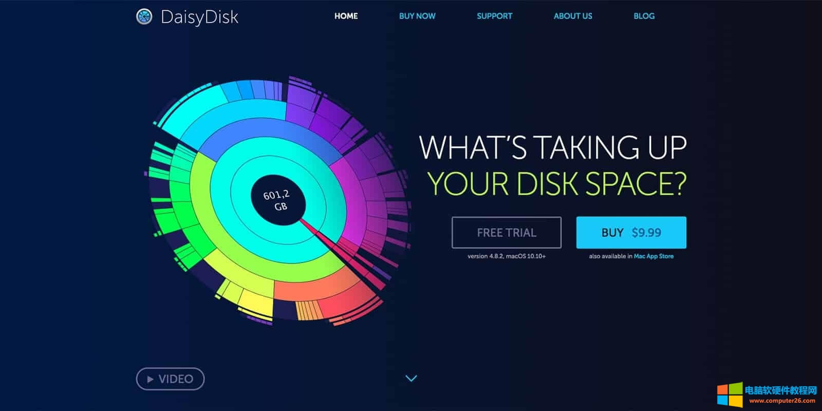 DaisyDisk