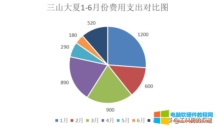 WPScEXCEL֧D