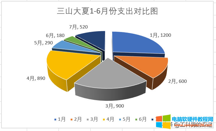 WPScEXCEL֧D