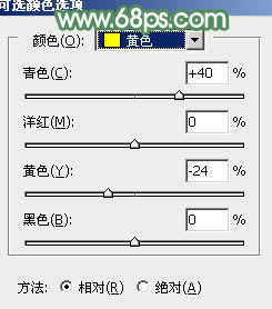 photoshop cc,photoshop2014,photoshop