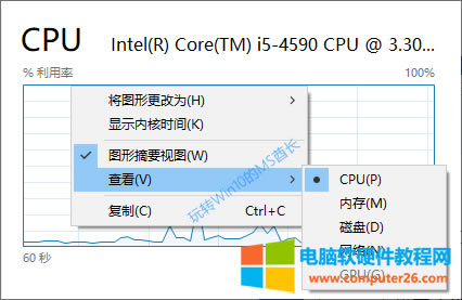 CPUO(jin)Сc(din)I“鿴”ӲˆГQO(jin)(xing)