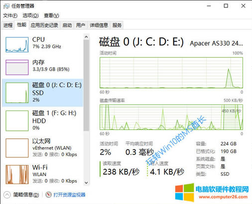 “΄(w)”“”(bio)@ʾűPSSD߀HDD