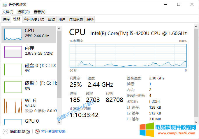 ΄(w)“”x(xing)鿴 CPU \(yn)Еr(sh)g