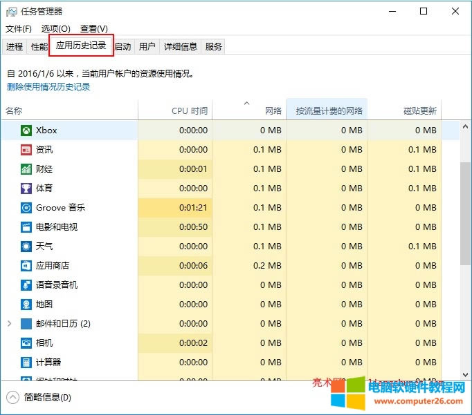 Win10鿴