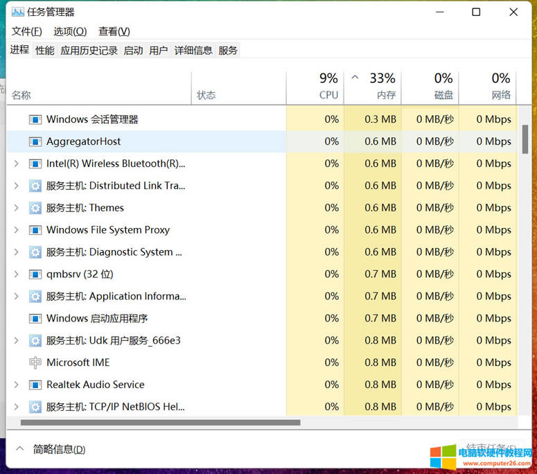 Windowsք(dng)P(gun)]_C(j)(dng)(xing)_C(j)\(yn)ٶȶ৵