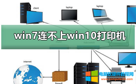 win7Bwin10ӡC(j)_win7Bwin10ӡC(j)1