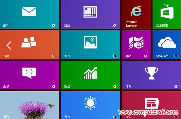 win8.1ϵy(tng)metroБ(yng)½ǳF(xin)С̖(ho)ʧЧϽQվ