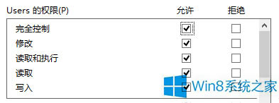 Win8޸hostsļ󱣴治ôkվ