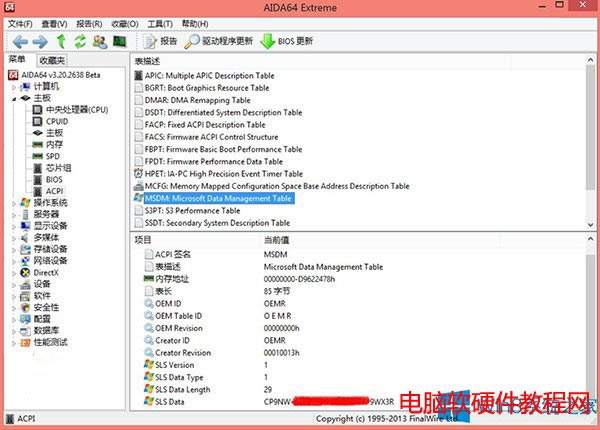 Win8.1ϵy(tng)β鿴耱վ