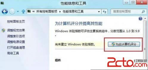 Win8ϵͳҵļĲվ