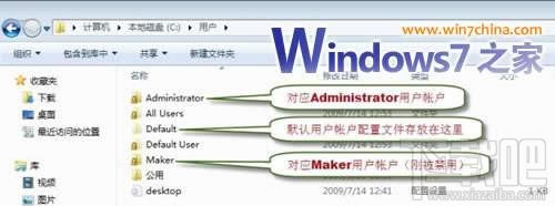 Windows7ϵͳװͼϸ̳̱վ