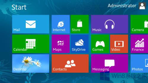 Win8ϵͳд̷