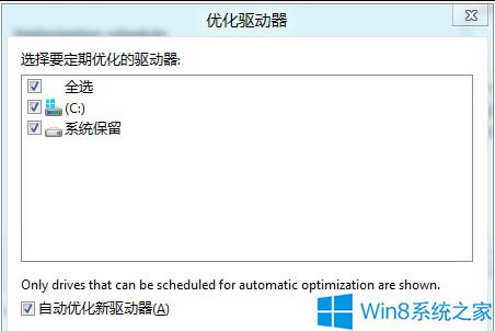 Win8ôվ