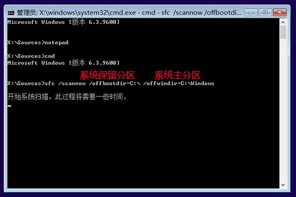 ֽWin8.1 Update޷о 