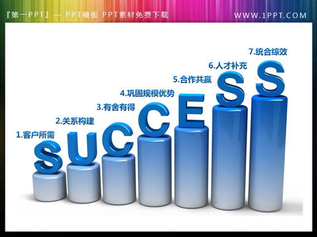 successI(y)ɹҪػßƬDز