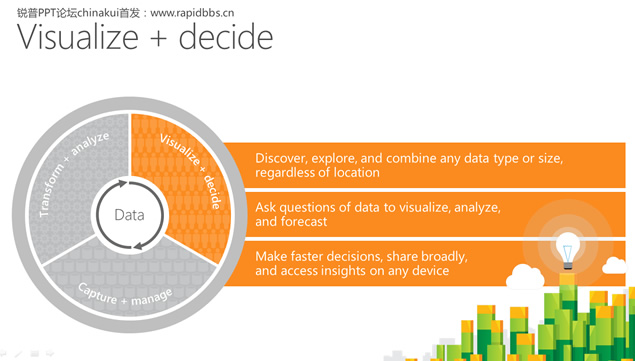 Unlock insights on any dataMicrosoft΢ܛ߉݋ӮPPT˾ģ