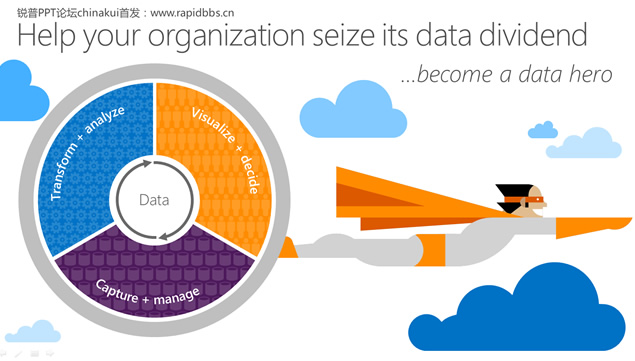 Unlock insights on any data——Microsoft΢ܛ߉݋Ӯpptģ