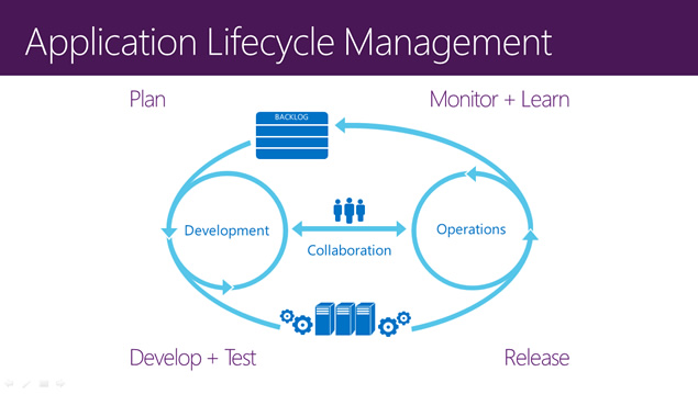 Microsoft TechEd 2014PPT˾ģ壨(ni)Jװl(f)