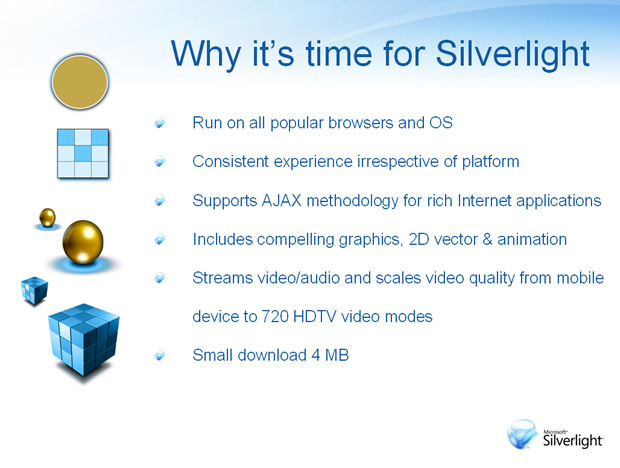 Microsoft Silverlight΢ܛa(chn)ƷPPT˾ģ