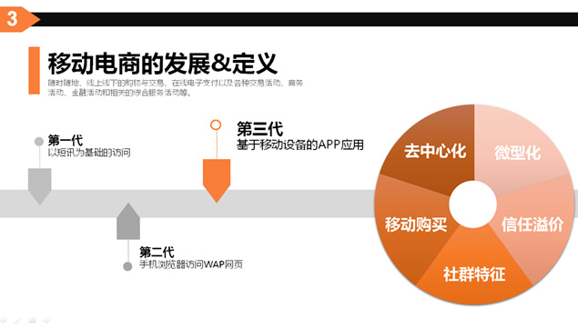 2014绥(lin)W(wng)(hu)cY(ji)PPTƼģ