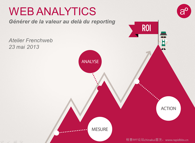 WEB ANALYTICSWL(fng)ͨСpptģ