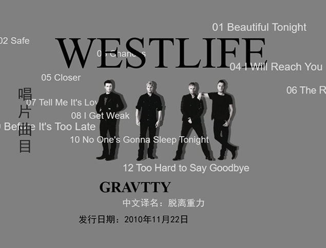 WestLifeMB——Ƅ(dng)ָ@ʾ(dng)B(ti)Чpptģ