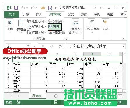 Excel 2013О锵(sh)(j)^(q)ӱDƬĵķ   (lin)