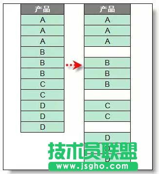 excelֲӿеİ취